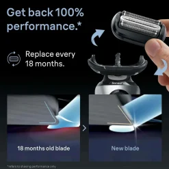 Braun Barbering|Barbering><noscript><img width=