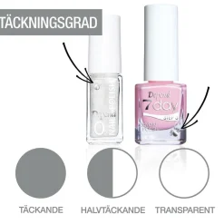 Depend 7day Hybrid Polish 7355 Classic Vibes