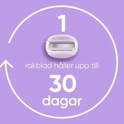 Gillette Hårfjerning><noscript><img width=