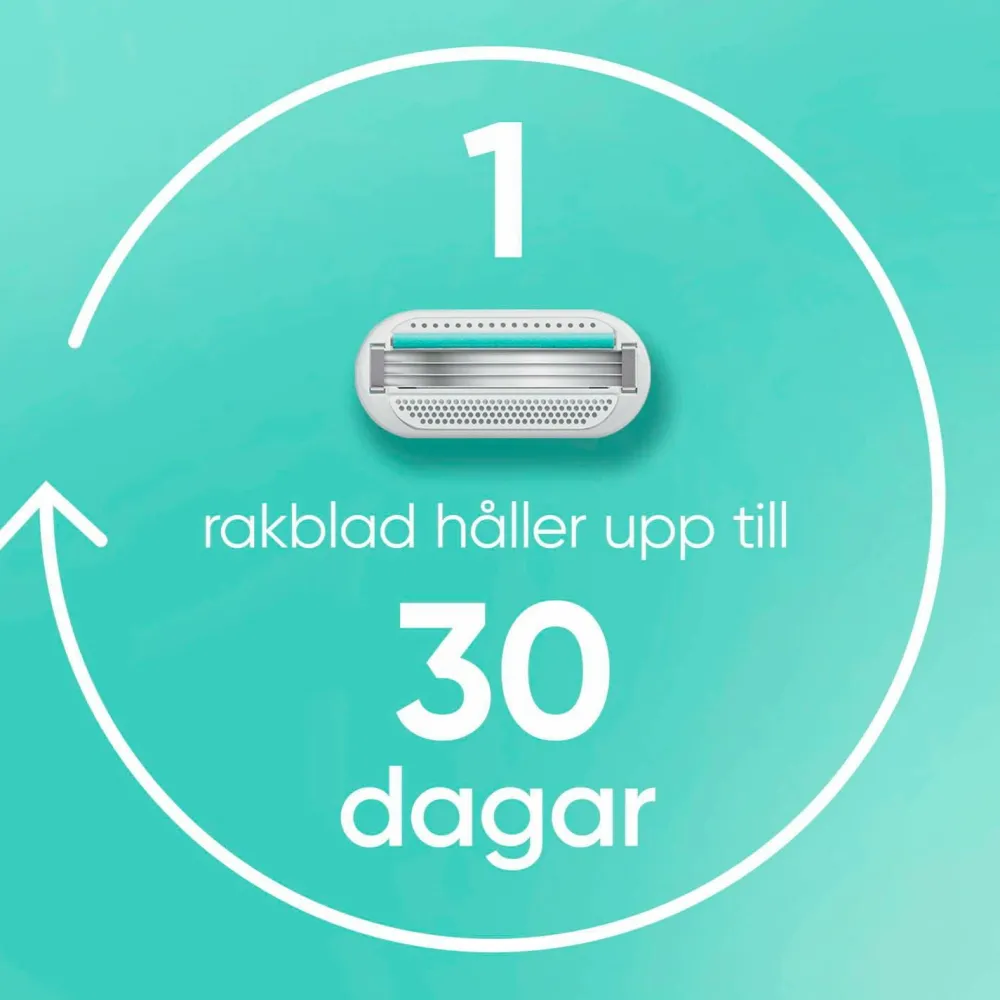 Gillette Hårfjerning>Udjævningsplan Smooth Sensitive + 2 barberblade No color