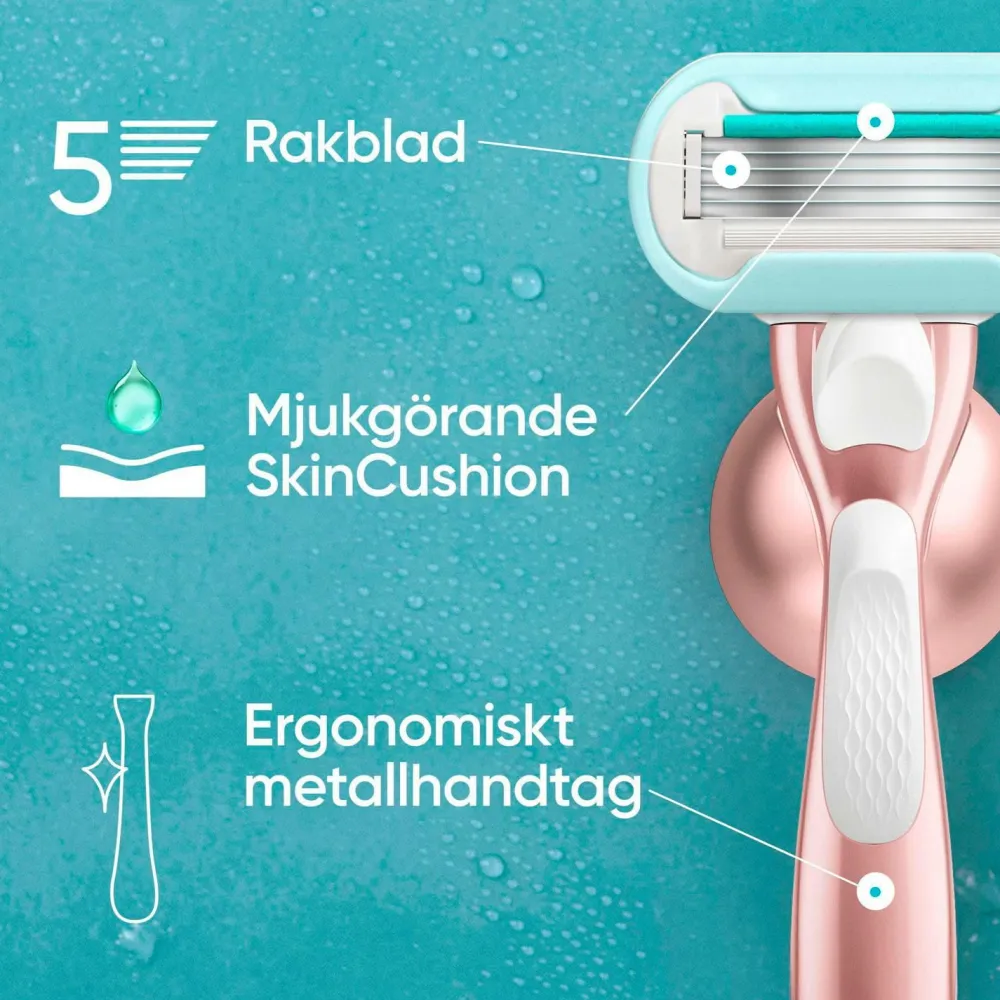 Gillette Udjævningsplan Pro Smooth Sensitive + 1 barberblad No color Discount