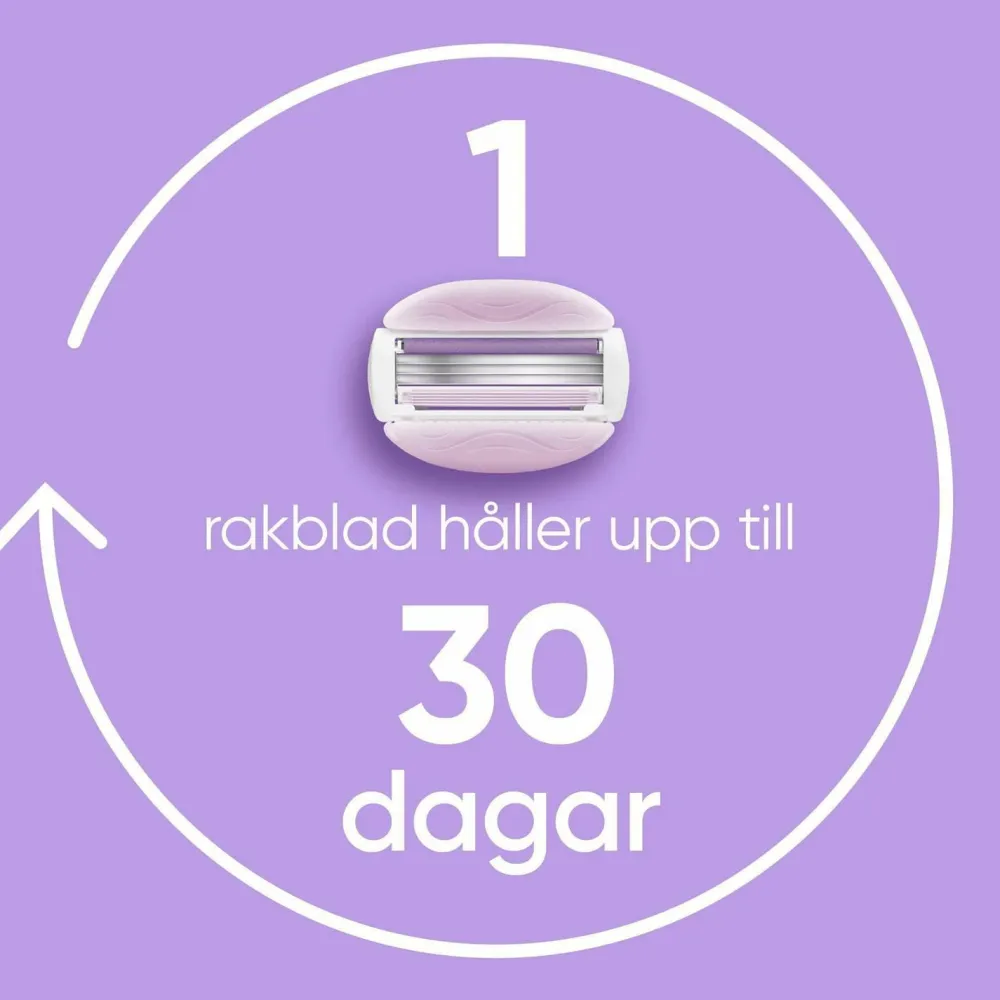 Gillette Hårfjerning>Udjævningsplan Comfortglide Breeze + 4 barberblade No color