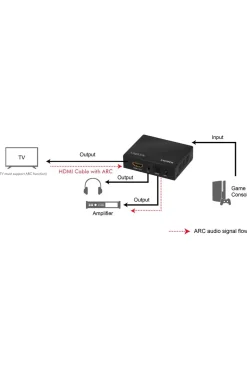 LogiLink Computertilbehør><noscript><img width=