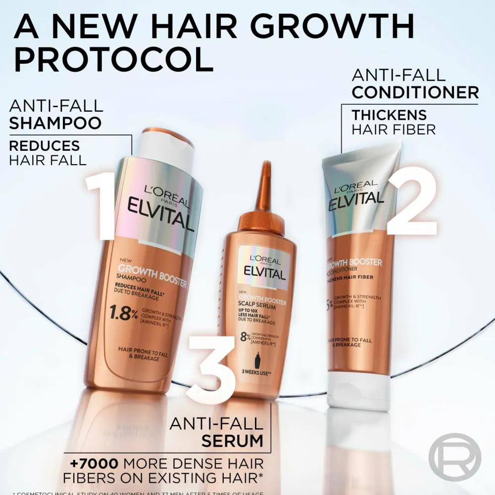 L'Oréal Paris Elvital Growth Booster Conditioner Against Hair Loss 150 Ml No Color Clearance