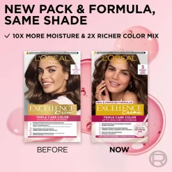 L'Oréal Paris Hårfarve><noscript><img width=
