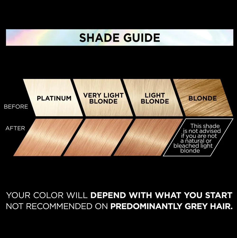 L'Oréal Paris Hårfarve>Hårfarve Préférence Vivids Vivids Light Rose Gold 9.023
