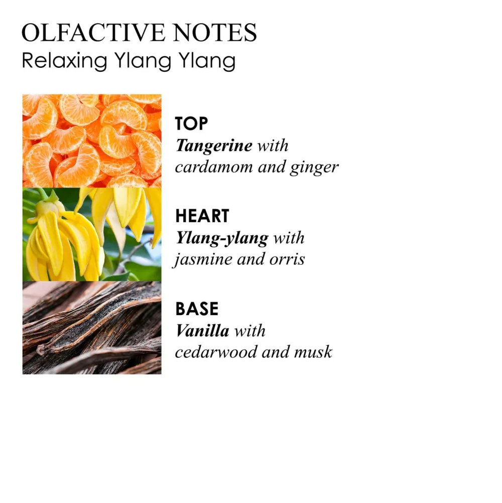 Molton Brown Kropspleje>Relaxing Ylang-Ylang Bath & Shower Gel 300 Ml