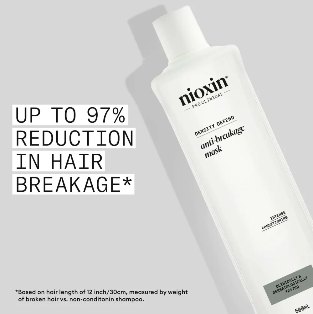Nioxin Anti-Breakage Strengthening Mask 500 ml Clearance
