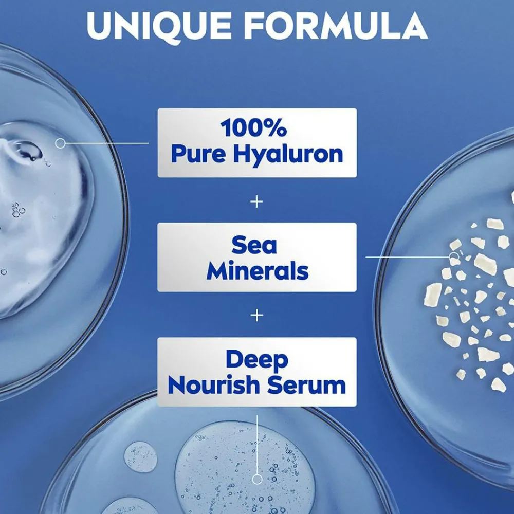 Nivea Express Hydration Body Lotion 250 ml No color Sale