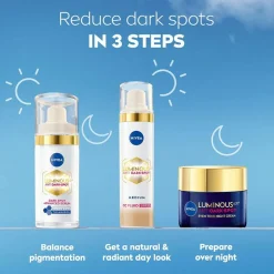 Nivea Ansigtspleje><noscript><img width=