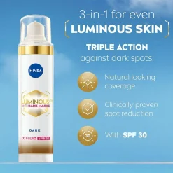 Nivea Ansigtspleje><noscript><img width=
