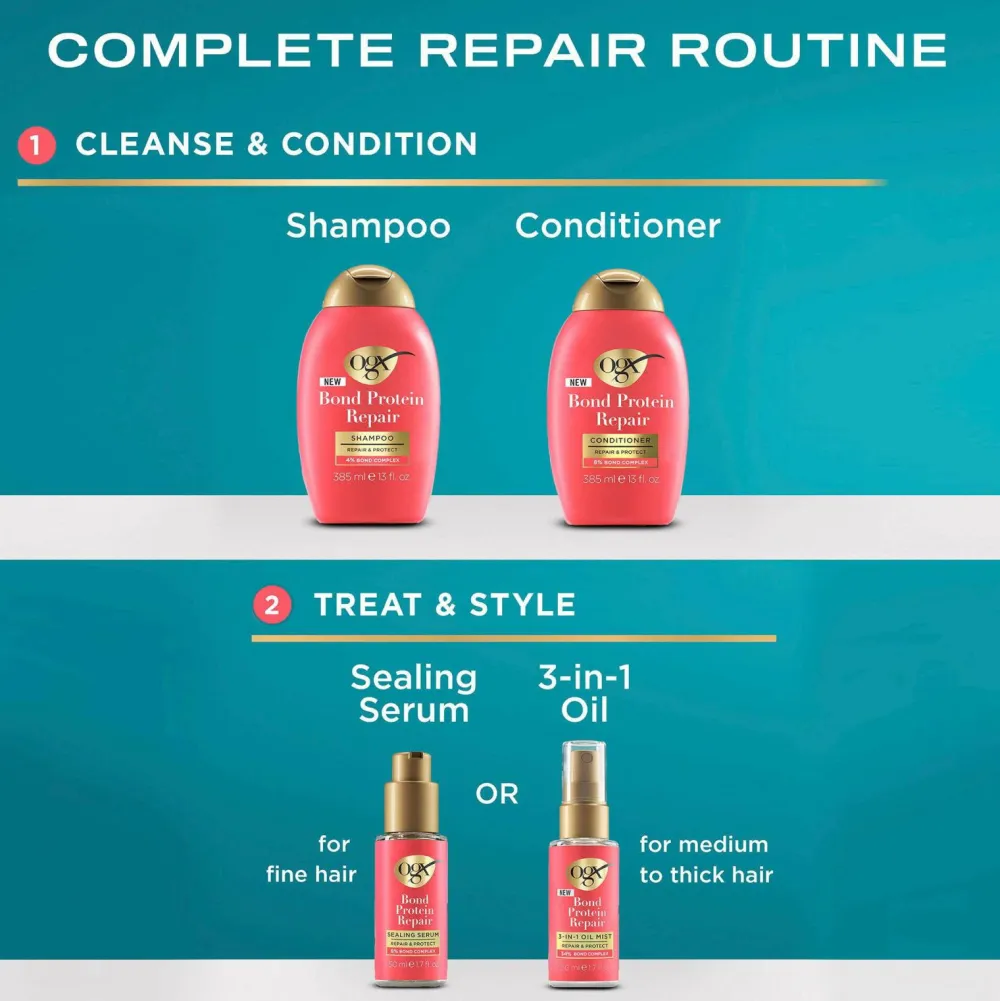 Ogx Hårpleje>Bond Repair Shampoo 385 Ml No Color