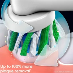 Oral B El-tandbørste Pro1 Turquoise + Ekstra Refill No color Outlet