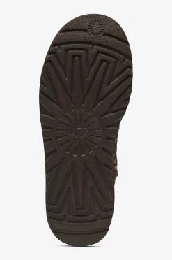 UGG Vinterfodtøj><noscript><img data-lazyloaded=