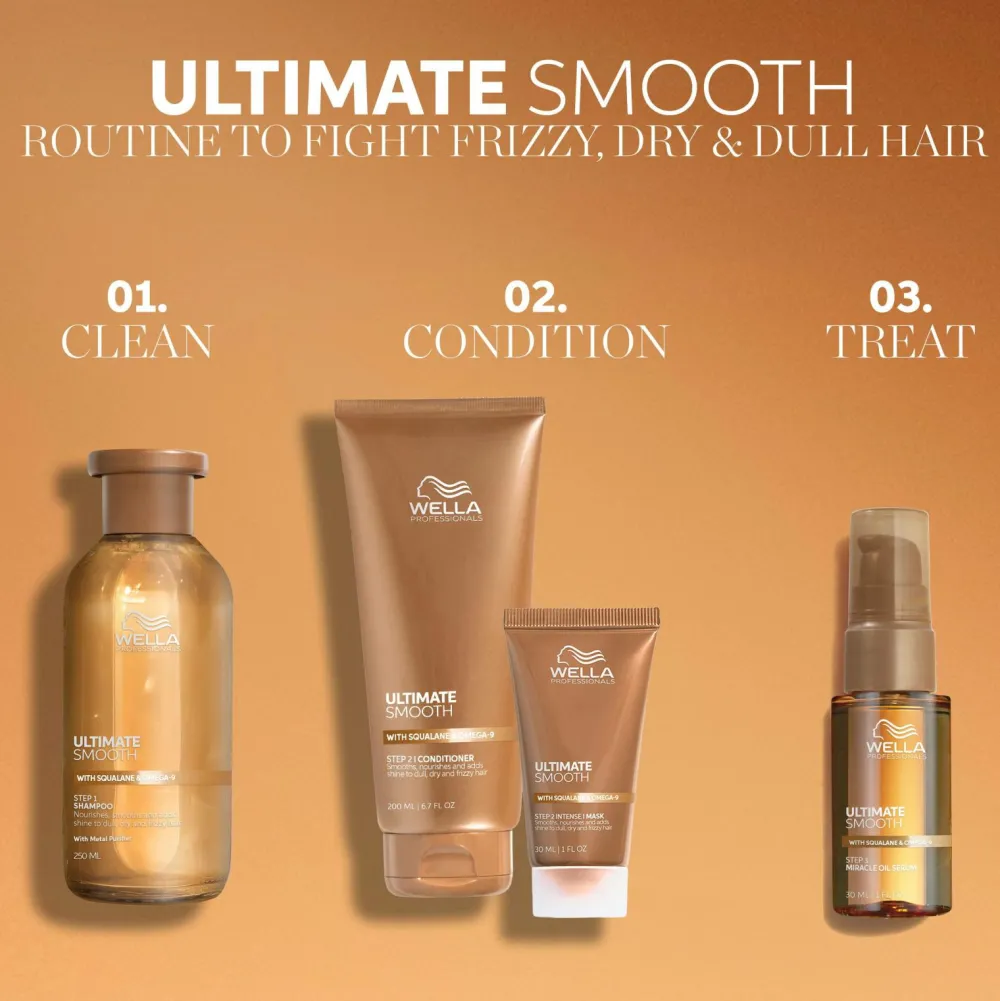 Wella Professionals Ultimate Smooth Mask 30 Ml