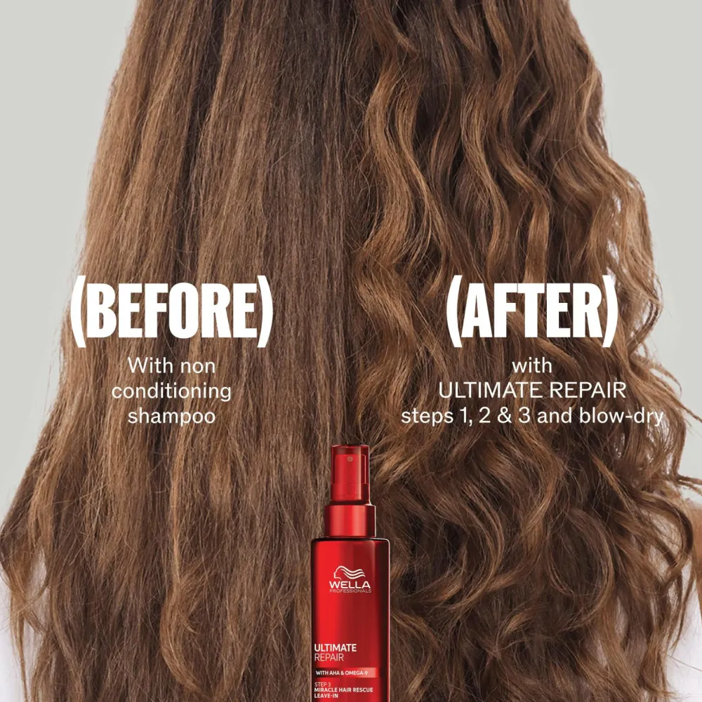 Wella Professionals Hårpleje>Ultimate Repair Protective Leave In 95 Ml No Color