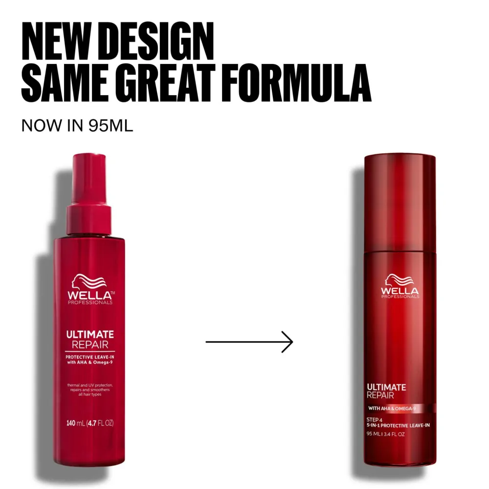 Wella Professionals Hårpleje>Ultimate Repair Protective Leave In 95 Ml No Color